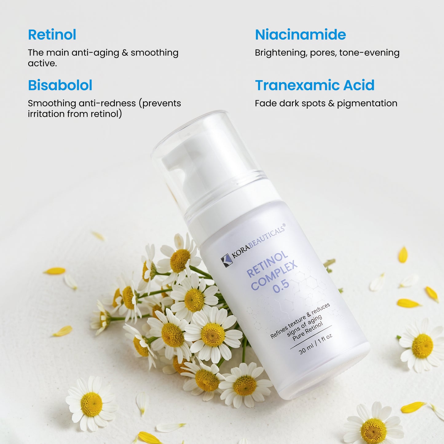 Retinol Complex